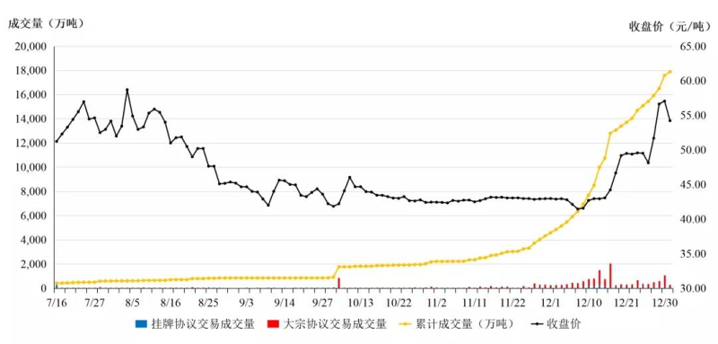 微信图片_20220318103531.png